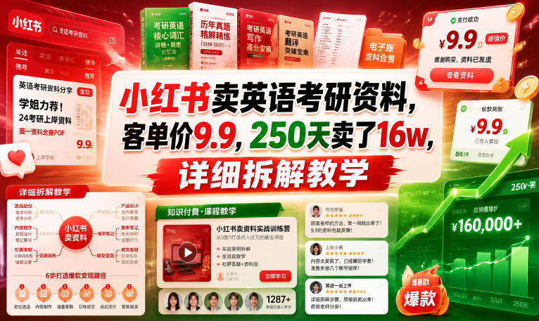 小红书卖英语考研资料，客单价9.9，250天卖了16w，详细拆解教学-创享网