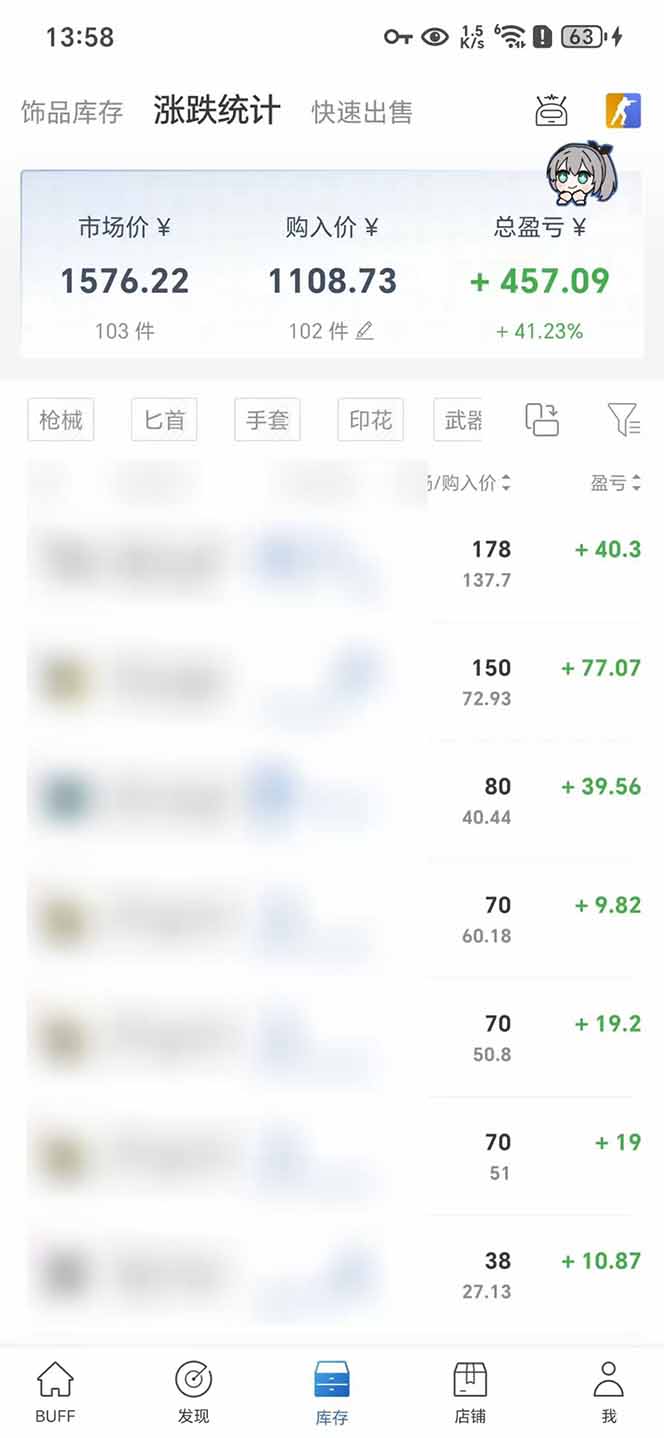 2025网易buff搬砖，一周操作2小时，收入1600+ - 创享网-创享网