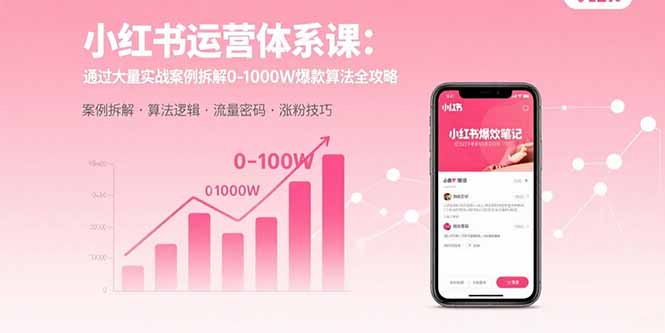 小红书运营体系课：通过大量实战案例拆解0-1000W爆款算法全攻略 - 创享网-创享网