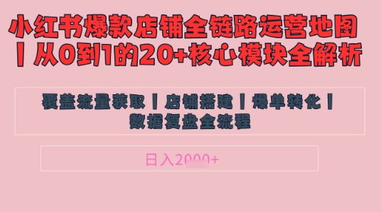 别再乱投流了！小红书店铺精细化运营让爆款笔记自己涨粉的底层逻辑​，日入1k - 创享网-创享网