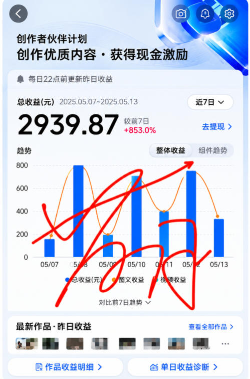 抖音24W粉丝博主的每日热点信息差教学，吃透创作者伙伴计划流量规则，抓时效热点放大账号播放、涨粉与变现收益-创享网