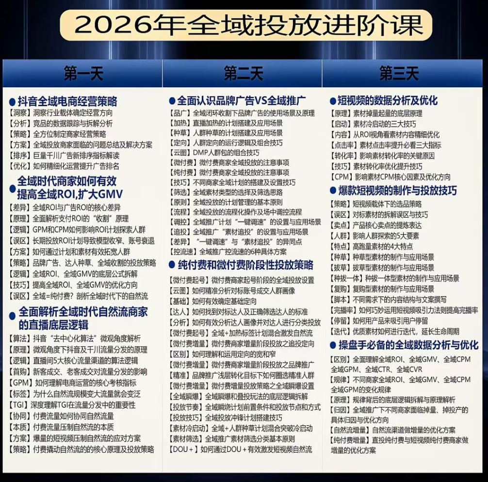 千川扫地僧2026抖音全域投放进阶课，少走弯路·快速起量·掌控增长，6月12-14号杭州线下课(更新)-创享网