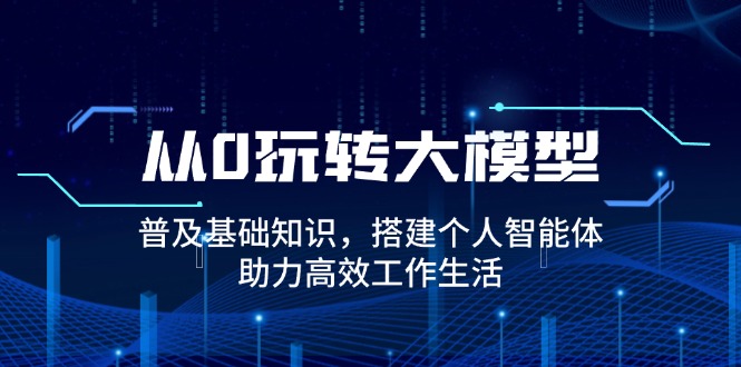 从0玩转大模型，普及基础知识，搭建个人智能体，助力高效工作生活 - 创享网-创享网