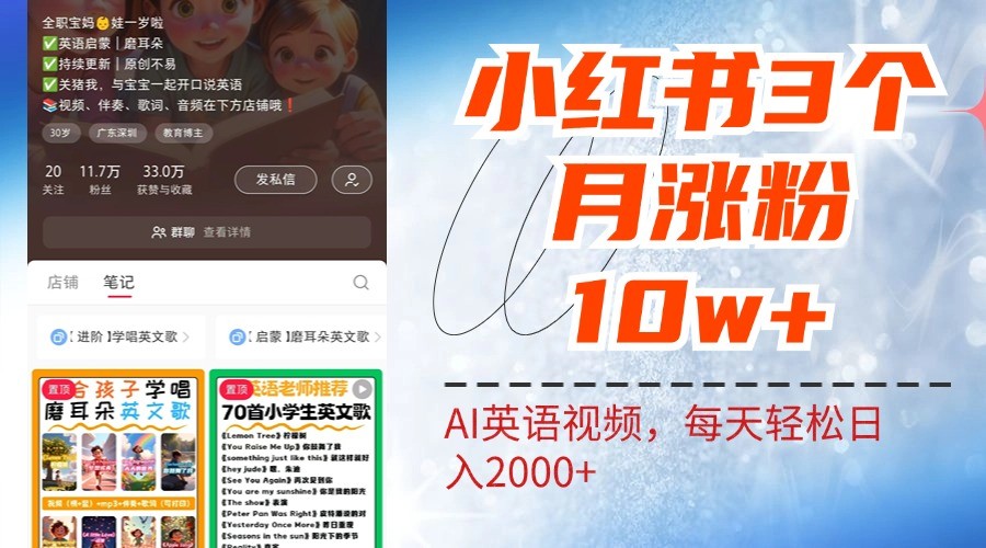 小红书三个月涨粉10W，AI英语视频0成本制作，每天轻松日入2000+ - 创享网-创享网