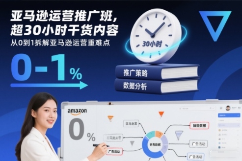 亚马逊运营推广班，超30小时干货内容，从0到1拆解亚马逊运营重难点-创享网