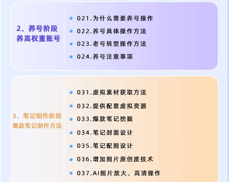 图片[2]-小红书虚拟项目特训班9.0，全面拥抱AI，批量产出原创PPT货源，单品/单店纯利润几万到几十W-创享网