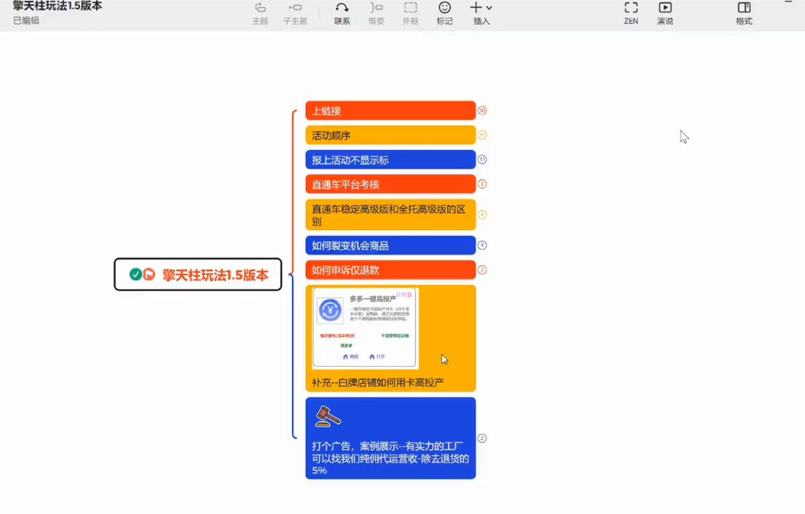 琪琪电商·拼多多擎天柱玩法(1.0+1.5)-创享网