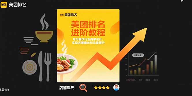 美团排名进阶教程：专为餐饮行业商家设计，实现店铺曝光和流量提升 - 创享网-创享网