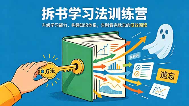 拆书学习法训练营，升级学习能力，构建知识体系，，告别看完就忘的低效阅读-创享网
