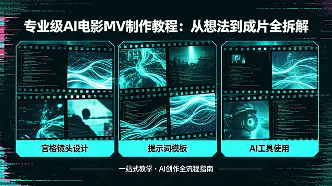 专业级AI电影MV制作教程，从想法到成片全拆解，宫格镜头+提示词模板+AI工具一站式教学 - 创享网-创享网