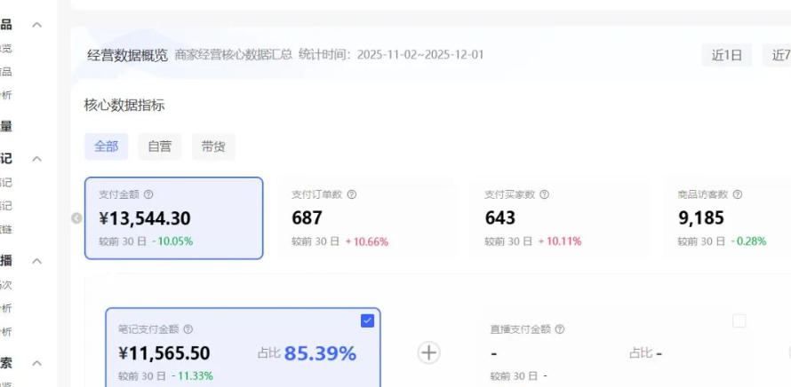 小红书虚拟矩阵：软件批量发笔记，单店100款，3个店同时操作(共71节)-创享网