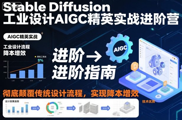 Stable Diffusion工业设计AIGC精英实战进阶营,彻底颠覆传统设计流程,实现降本增效-创享网