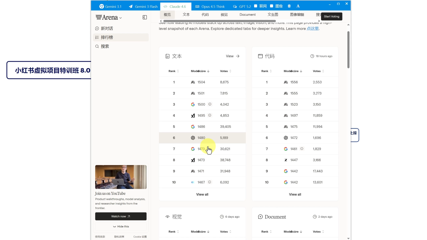 陆明明·小红书虚拟项目特训班8.0，跑通AI全流程(更新3月)-创享网