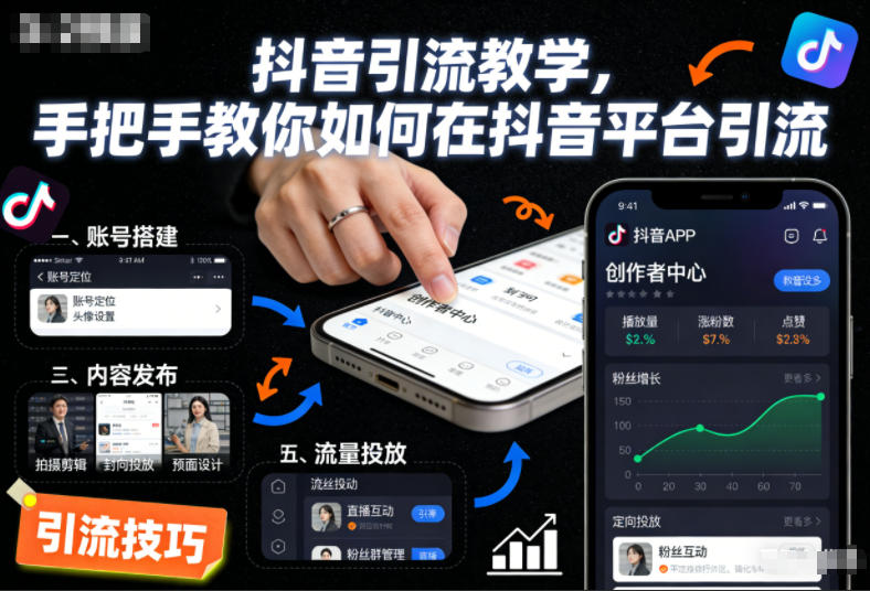 抖音引流教学,手把手教你如何在抖音平台引流-创享网