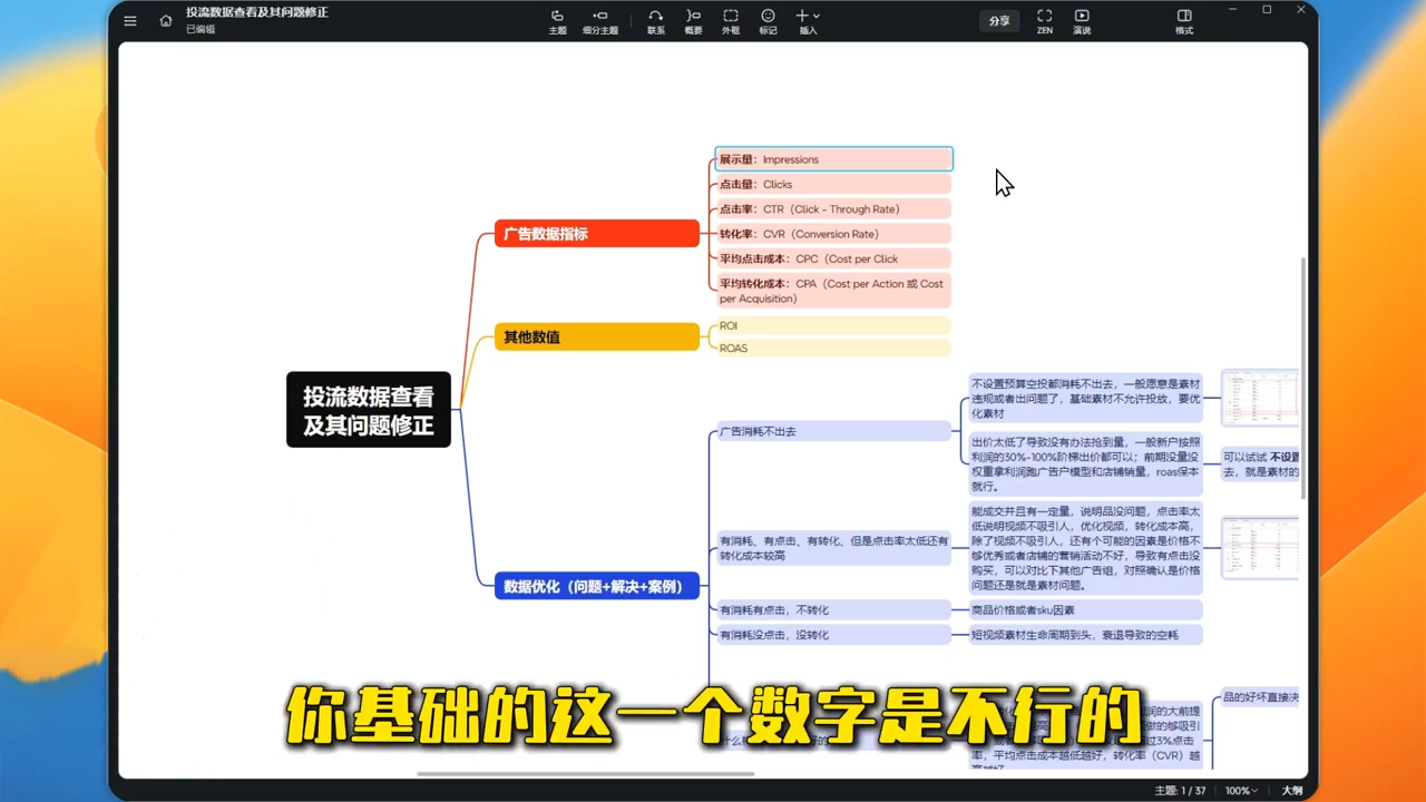大熊跨境·TikTok从开店到投流的进阶课-创享网