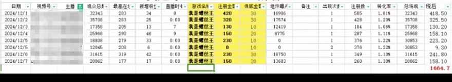 图片[1]-微信无人直播，长期可做收益稳定，坚持做平均单号每日150+ - 创享网-创享网