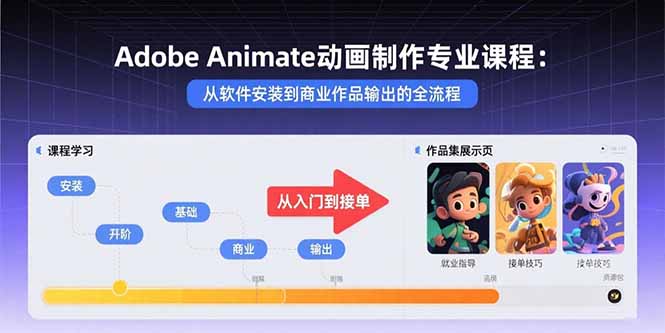 Adobe Animate动画制作专业课程：从软件安装到商业作品输出的全流程-创享网