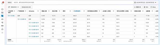 海外虚拟掘金】日赚100-200美金，自己在家就可以闷声发大财，长期可做 - 创享网-创享网