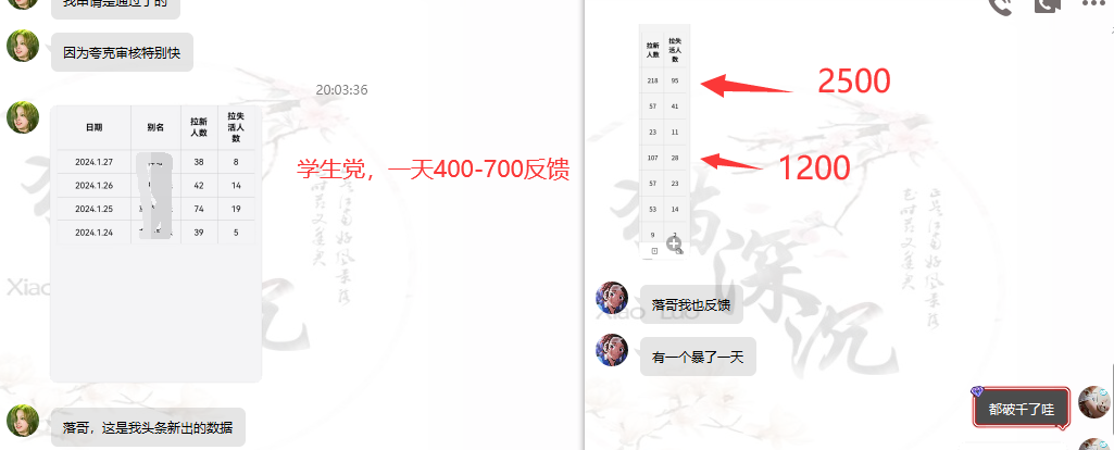 图片[3]-网盘拉新_实战系列，小白单月破5K(v3.0版保姆级教程) - 创享网-创享网