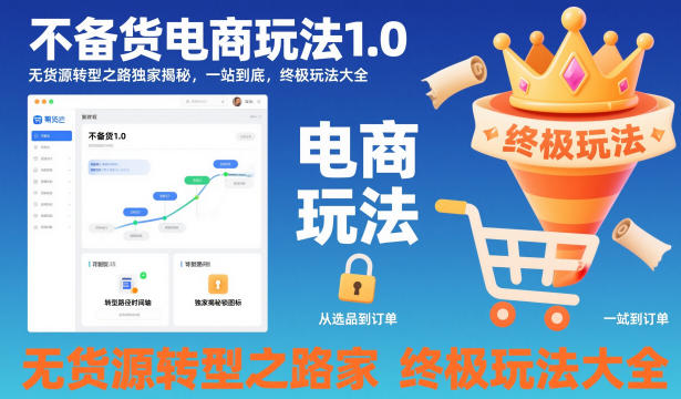 不备货电商玩法1.0，无货源转型之路独家揭秘，一站到底，终极玩法大全-创享网