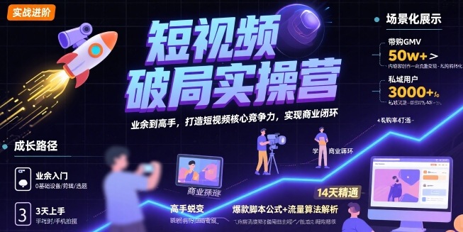 短视频破局实操营，业余到高手，打造短视频核心竞争力，实现商业闭环 - 创享网-创享网