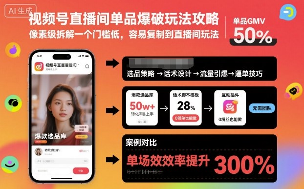视频号直播间单品爆破玩法攻略，像素级拆解一个门槛低，容易复制到直播间玩法 - 创享网-创享网