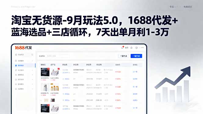 淘宝无货源-9月玩法5.0，1688代发+蓝海选品+三店循环，7天出单月利1-3万 - 创享网-创享网