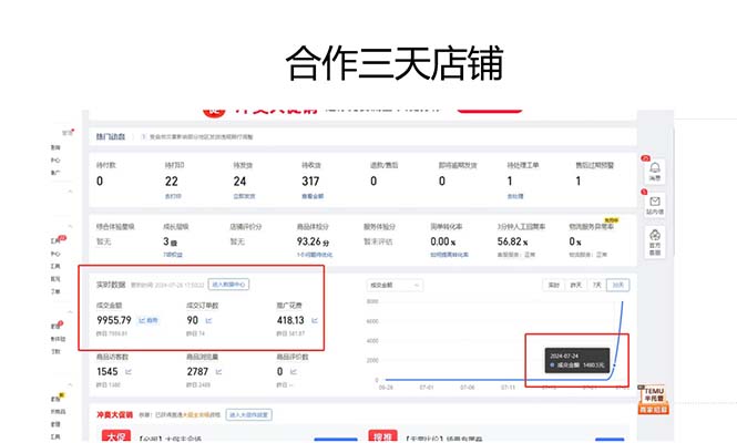 图片[2]-拼多多最新合作日入4000+两天销量过百单，无学费、老运营代操作、小白福利 - 创享网-创享网