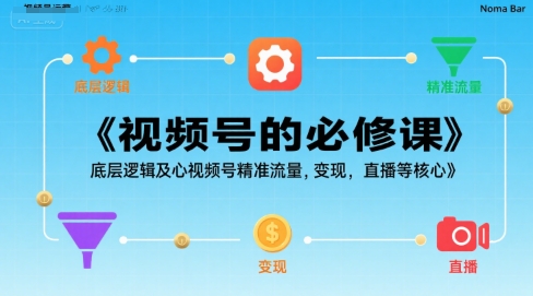 视频号的必修课，视频号的底层逻辑及核心视频号精准流量，变现，直播等核心 - 创享网-创享网