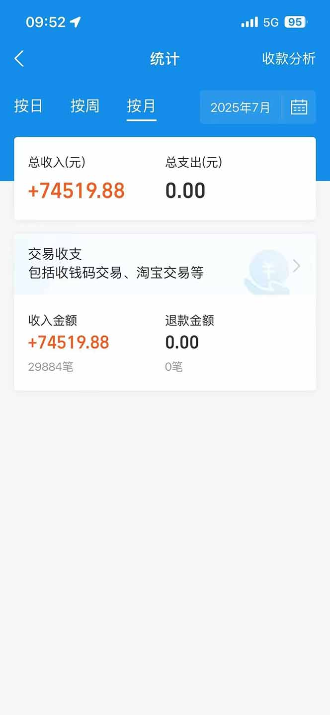 闲鱼卖拼多多助力项目4.0玩法，蓝海市场小白也能日入1000 - 创享网-创享网