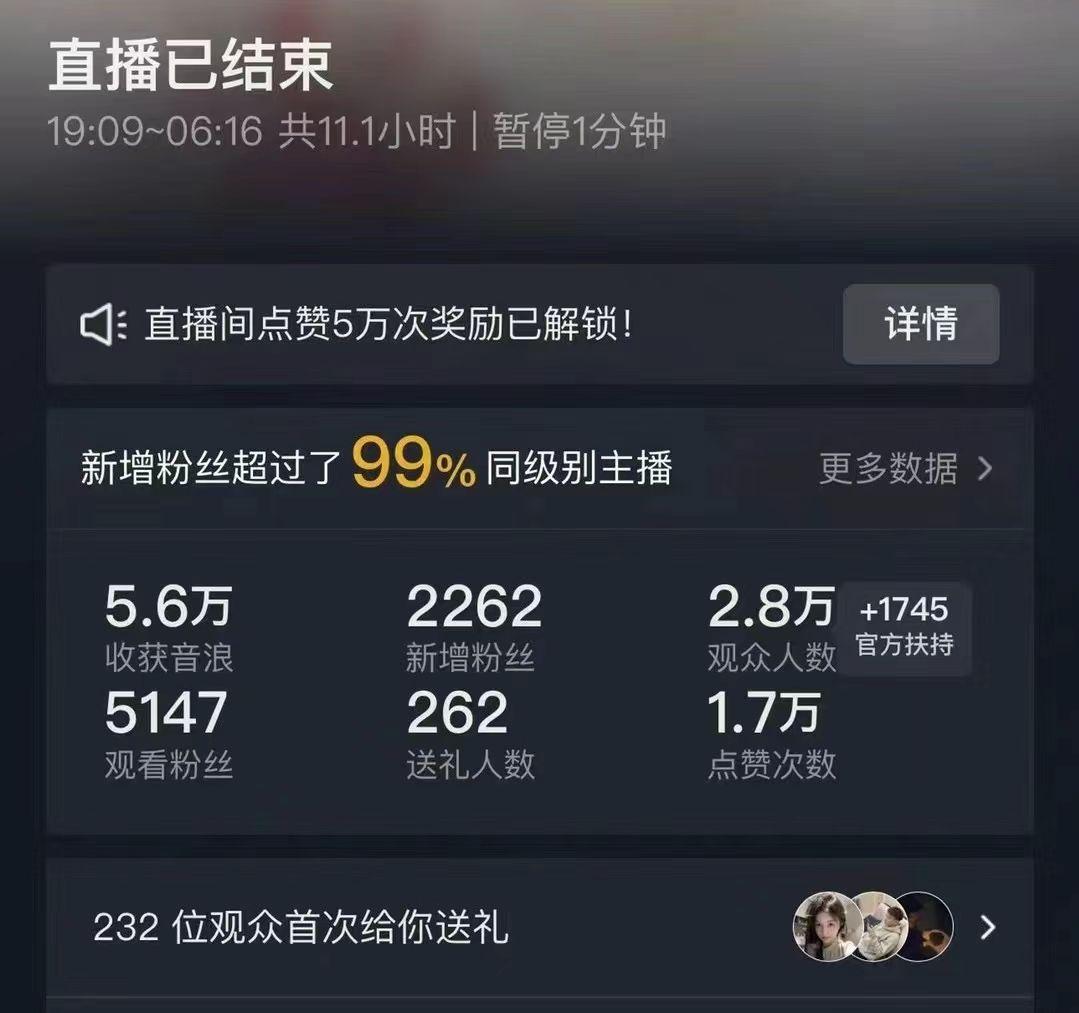 抖音24小时无人直播Ai时装秀，实操日入2000+，礼物刷不停，落地保姆及教学 - 创享网-创享网