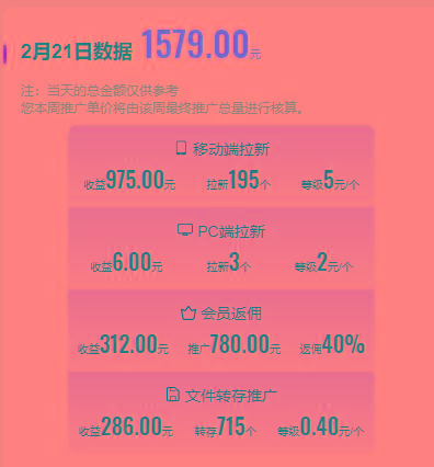 图片[1]-(9293期)2024目前网上最火短剧机器人做法，自动搜索发剧 自动更新资源 自动分享资源 - 创享网-创享网
