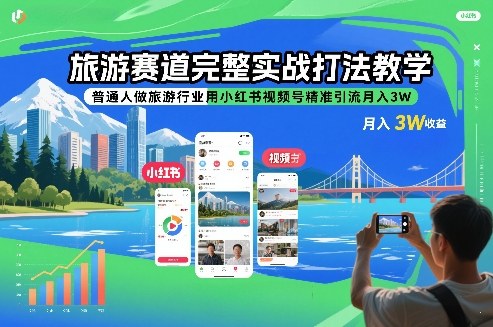 旅游赛道完整实战打法教学，普通人做旅游行业用小红书视频号精准引流月入3W-创享网