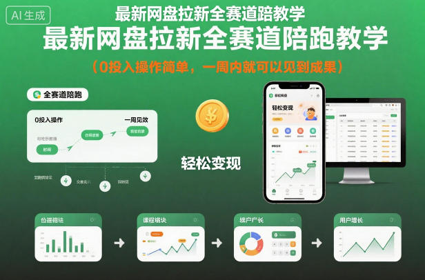 最新网盘拉新全赛道陪跑教学,0投入操作简单,一周内就可以见到成果-创享网