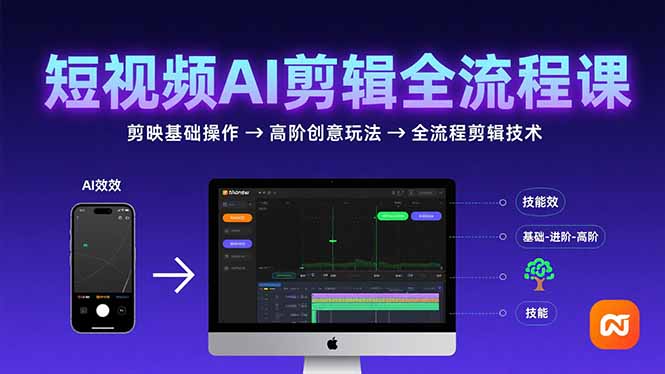 短视频AI剪辑技能，从剪映基础操作到高阶创意玩法，全流程剪辑技术 - 创享网-创享网