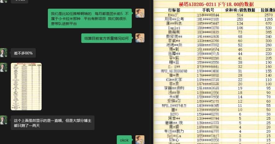 秘塔AI项目拆解_AI智能体配合网盘拉新项目双倍收割打法-创享网