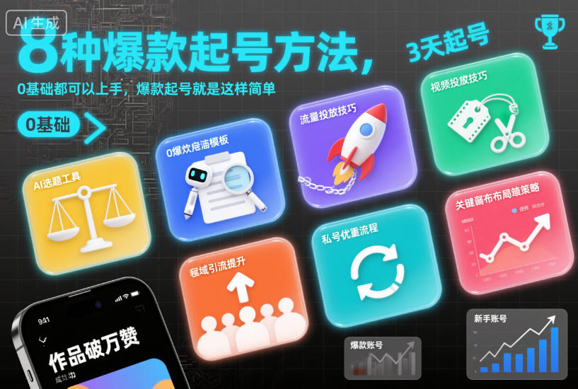 8种爆款起号方法,0基础都可以上手,爆款起号就是这样简单-创享网
