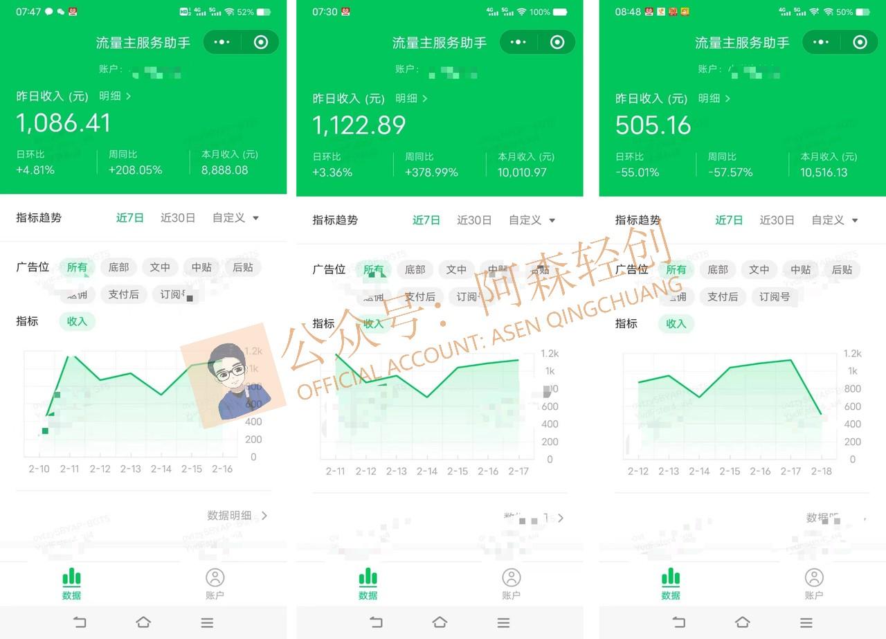 图片[1]-(9535期)无需技术，AI掘金2.0插件让你轻松赚钱，短期做到月入3万！ - 创享网-创享网