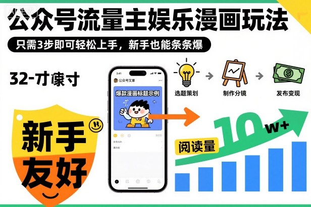 公众号流量主娱乐漫画玩法,只需3步即可轻松上手,新手也能条条爆-创享网