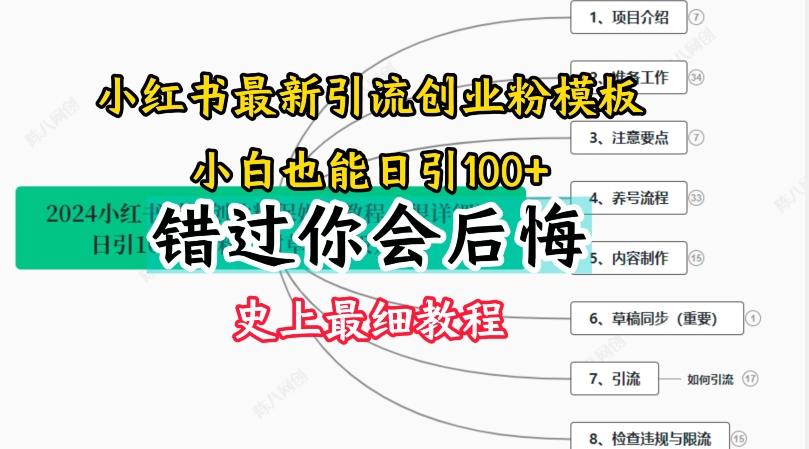 2024小红书引流创业粉史上最细教程，手把手教你引流【揭秘】 - 创享网-创享网