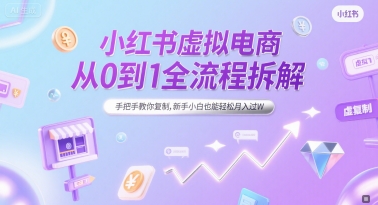 小红书虚拟电商从0到1全流程拆解，手把手教你复制，新手小白也能轻松月入过W - 创享网-创享网