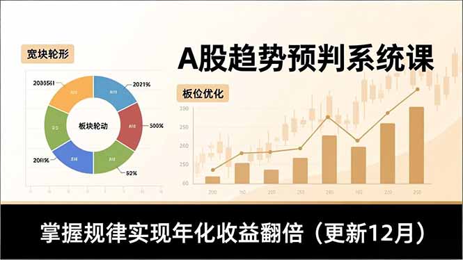 A股趋势预判系统课,多维分析、板块轮动、仓位优化,掌握规律实现年化收益翻倍(更新12月-创享网