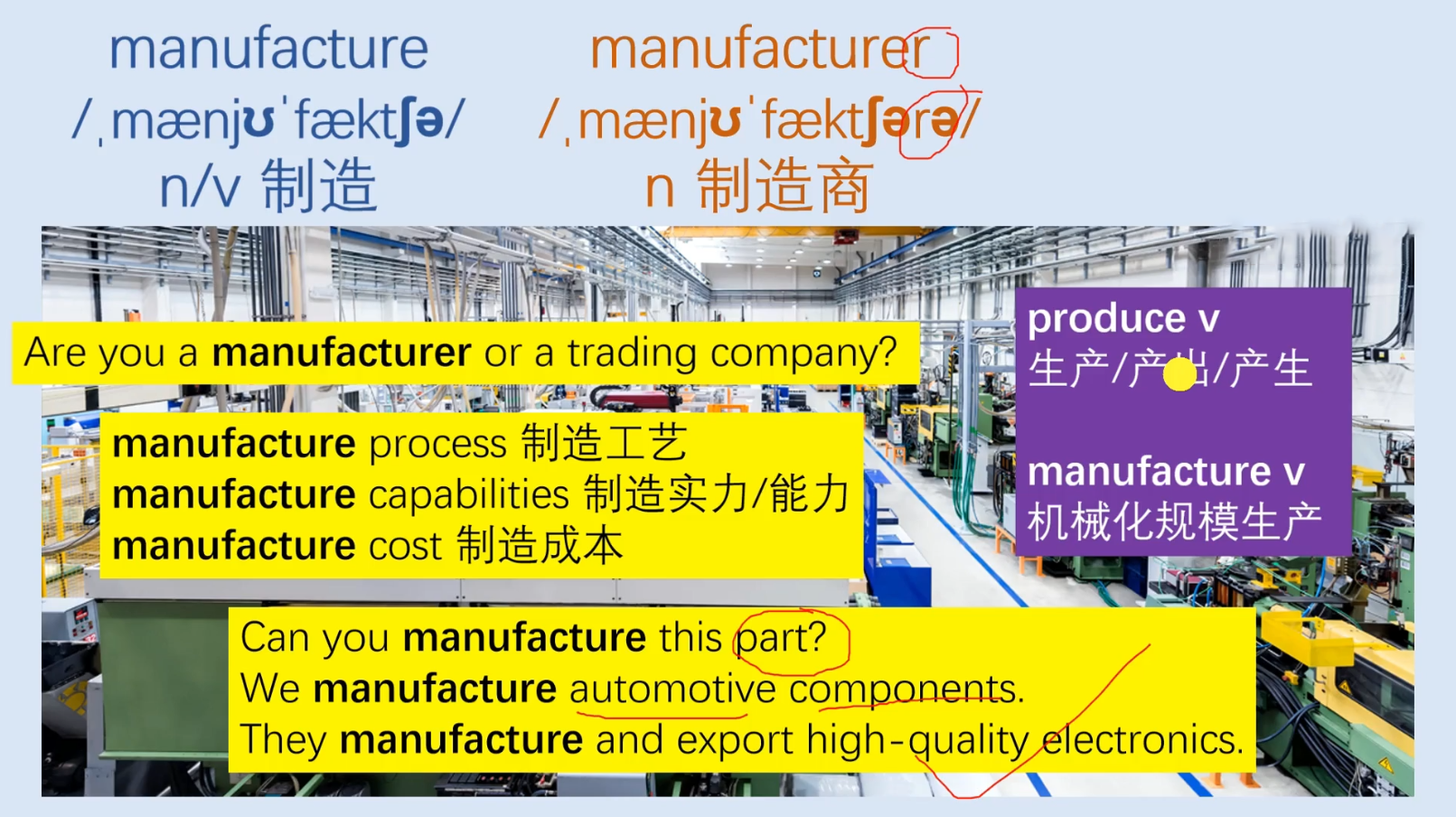 Mr曹·实用外贸制造业英语课程-创享网