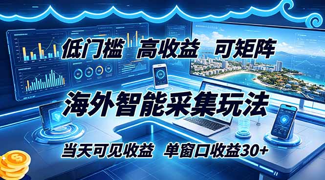 海外智能采集玩法，低门槛高单价可矩阵，当天可见收益，单窗口30+-创享网