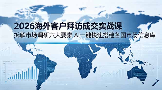 2026海外客户拜访成交实战课：拆解市场调研六大要素，AI一键快速搭建各国市场信息库 - 创享网-创享网
