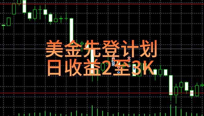 稳定做了7年的项目！日入2000至4000，日结，可来线下实地学！ - 创享网-创享网