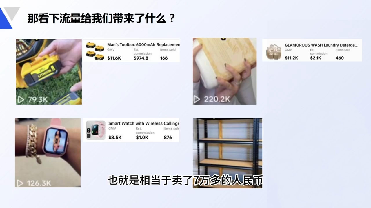 大亿老师·TikTok跨境0-1短视频带货 - 创享网-创享网