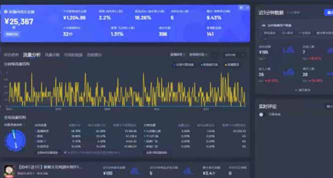 图片[1]-Deepseek赋能无人直播，2025无人直播最强打法，单日收入1000+新手小白... - 创享网-创享网