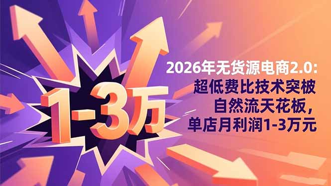 2026年无货源电商2.0：超低费比技术突破自然流天花板，单店月利润1-3万元-创享网
