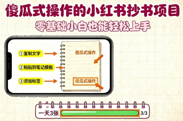 傻瓜式操作的小红书抄书项目，会复制粘贴就行，零基础小白也能一天3张-创享网